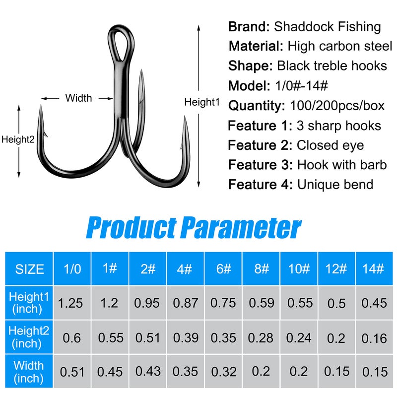Shaddock Fishing خطاطيف صيد شادوك، خطاطيف ثلاثية الانحناء قصيرة الساق، فولاذ كربوني عالي، فجوة واسعة للطعوم، الطعوم، الشريط، السلمون، الباس، سمك البان، أسود، 100 قطعة، الحجم 1 - Image 5